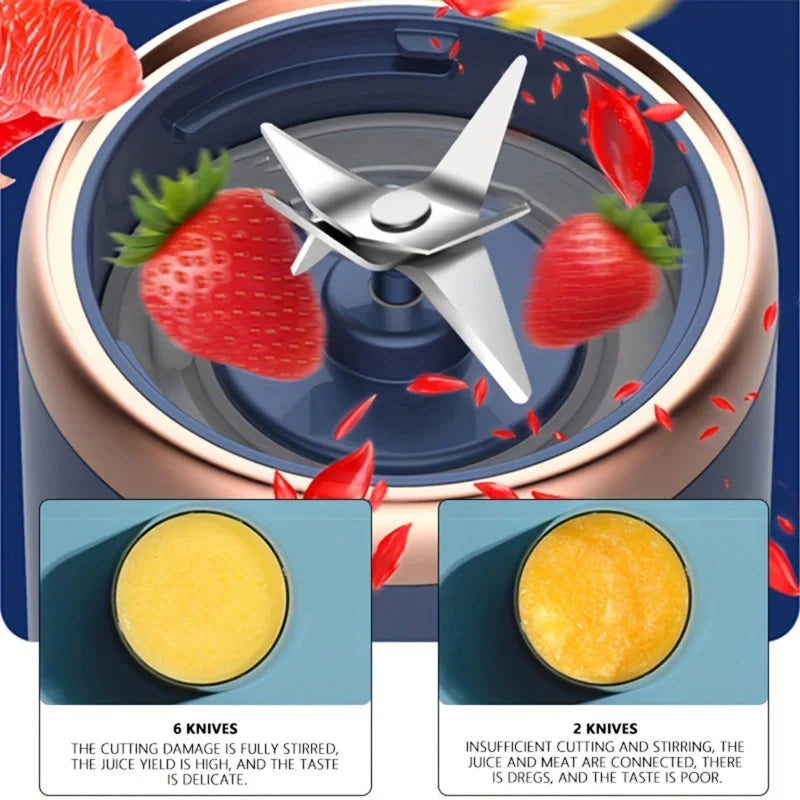 MiniBlend Pro Juicer